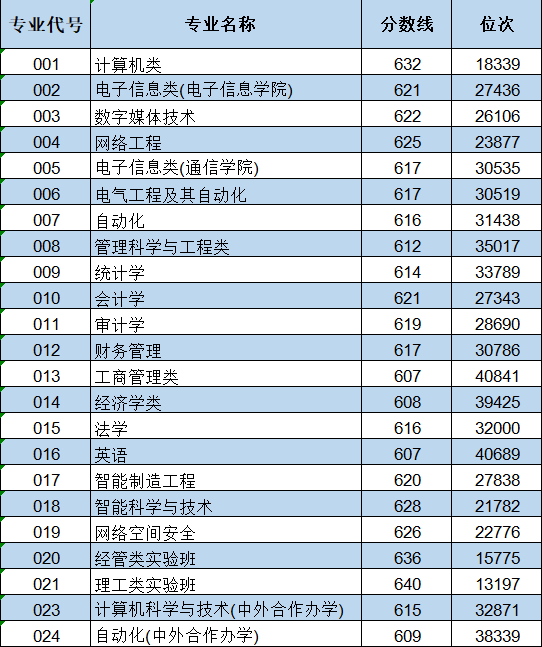 1658284543621147.png 1658284543621147.png